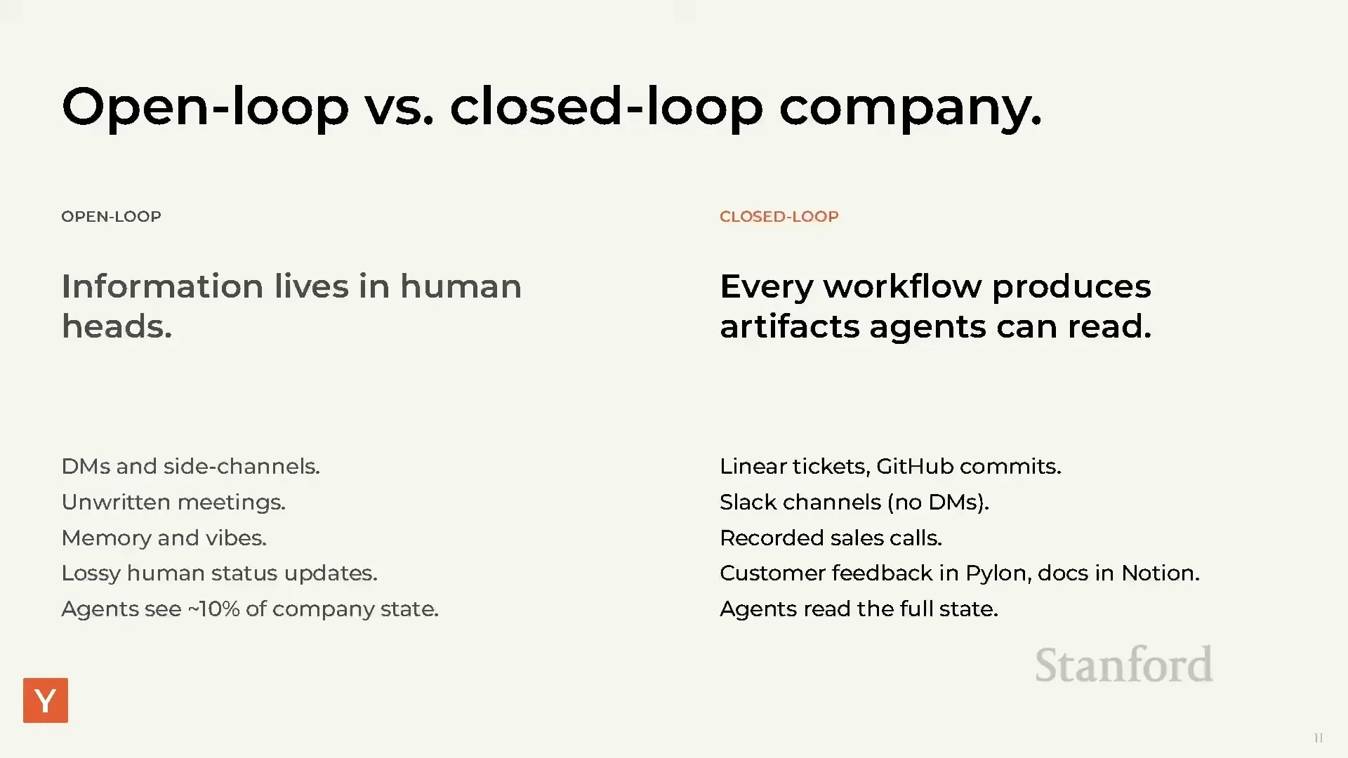 Diana Hu's open-loop vs closed-loop company slide: open-loop has information in human heads, DMs, unwritten meetings, agents see 10% of company state; closed-loop produces artifacts in Linear, GitHub, Slack channels, Notion, Pylon, agents read the full state