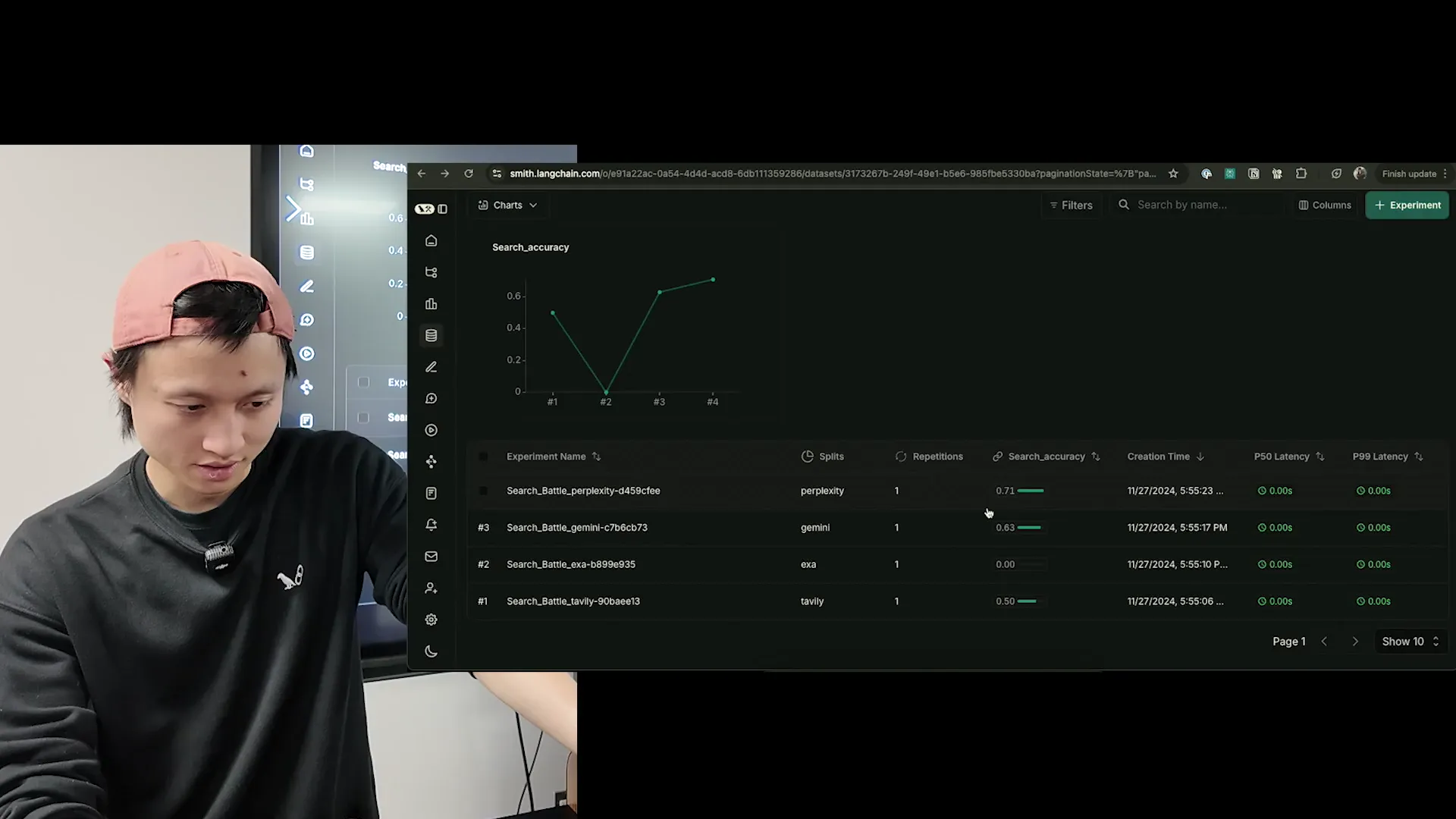 LangSmith search_accuracy chart showing line graph across four provider experiments with Perplexity at the top and perplexity-d49bc8be experiment listed