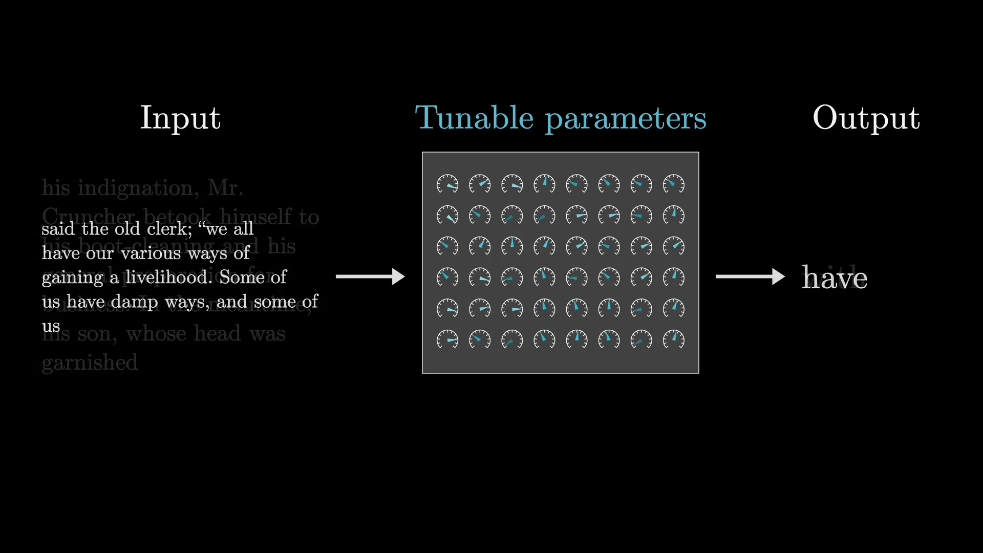 Masking pattern showing the lower-triangular attention matrix with future-token cells blacked out