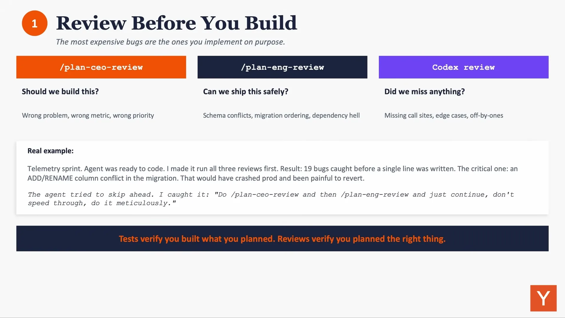 gstack review skills slide: plan-ceo-review, plan-eng-review and Codex review, with telemetry sprint example catching 19 bugs